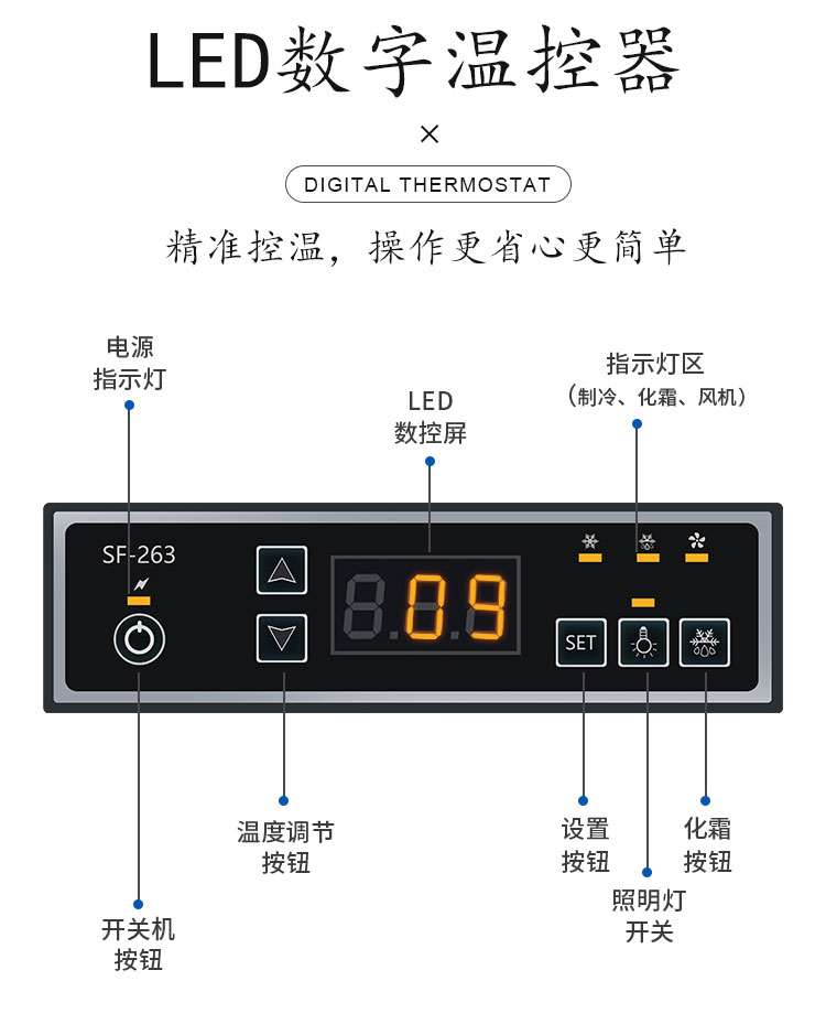 超市便利店冰柜圖片1-8